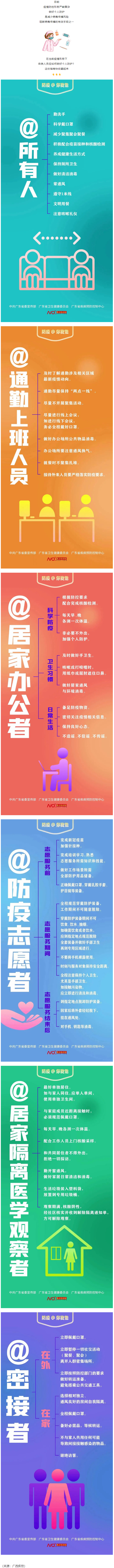 @所有人，如何做好個(gè)人防護(hù)？這些防疫要點(diǎn)要牢記.png