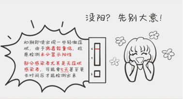 沒(méi)陽(yáng)、陽(yáng)了、陽(yáng)過(guò)都該怎么辦？一圖了解