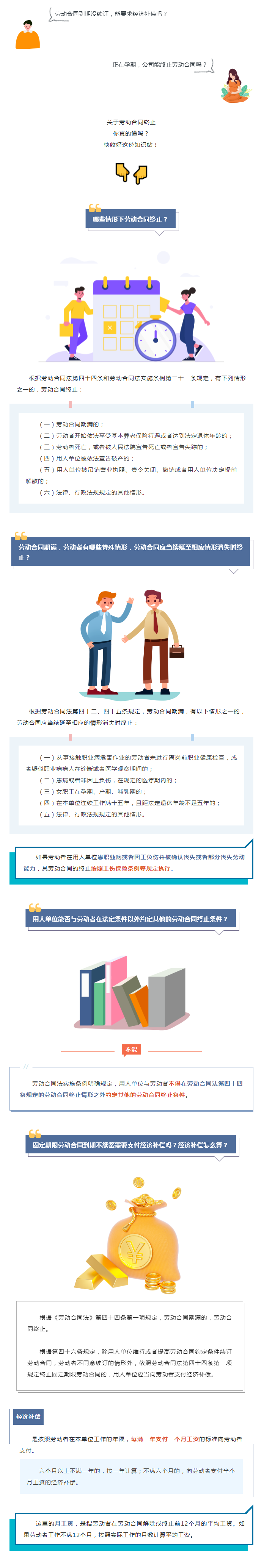 勞動合同終止有“說法”！這份知識帖快收好→.png