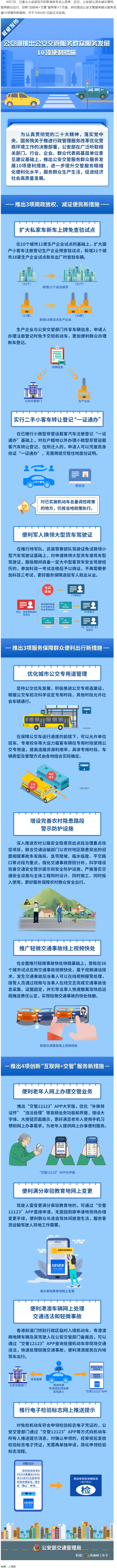 10項交管便利新措施！6月1日起實(shí)施.png