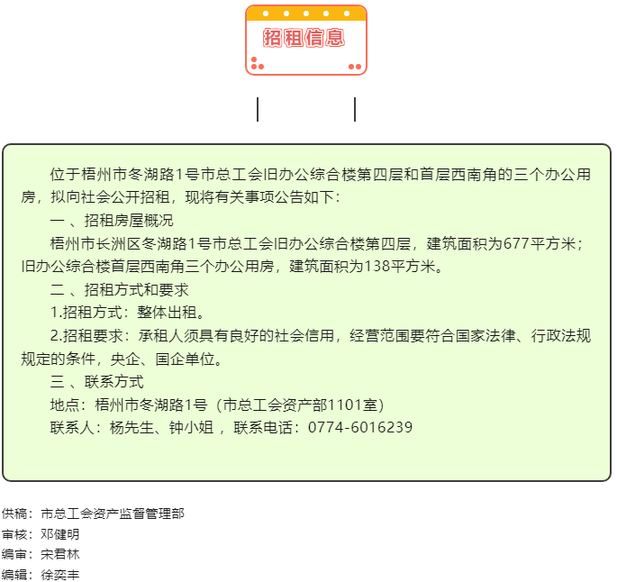 招租信息！.png
