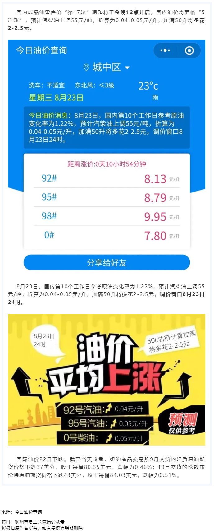 油價(jià)今晚“5連漲”！下班趕緊加油.png
