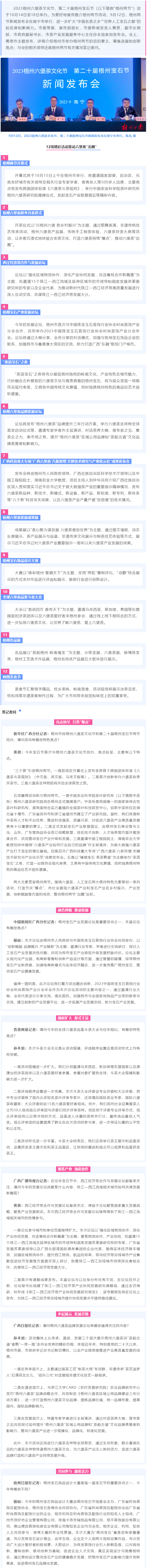 快看！2023梧州六堡茶文化節(jié)、第二十屆梧州寶石節(jié)的亮點都在這→.png