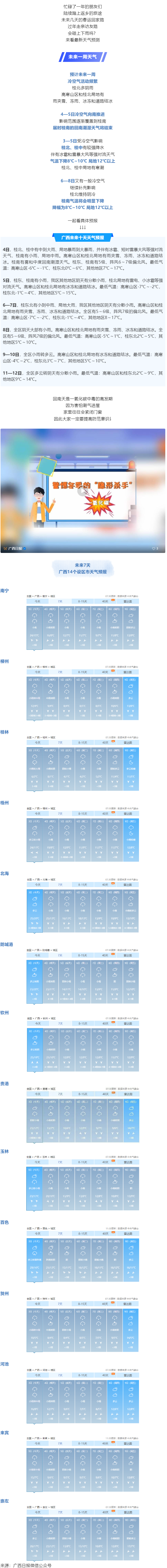 春節(jié)期間廣西天氣怎么樣？最新預報→.png