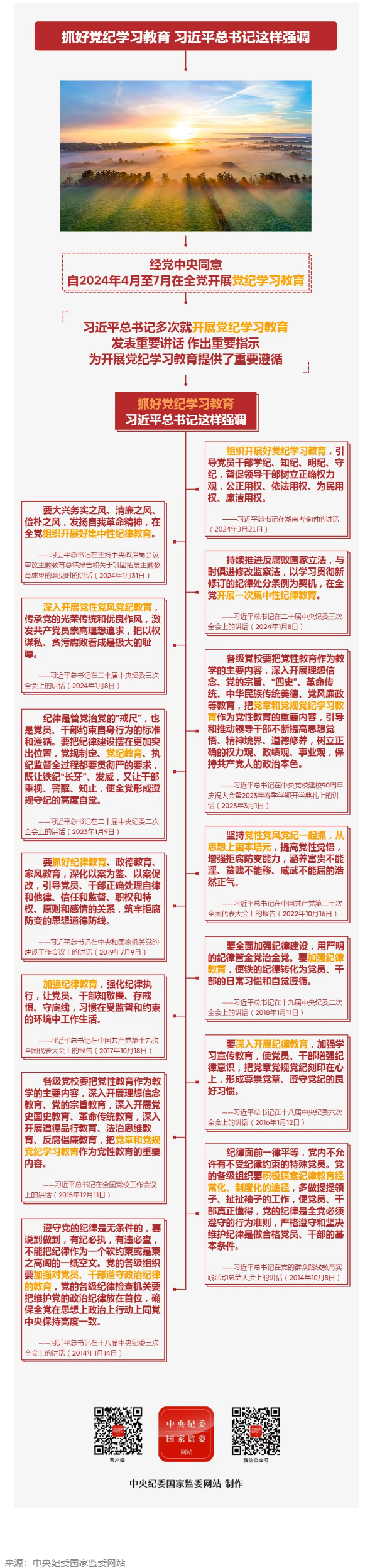 學(xué)思導(dǎo)圖丨抓好黨紀(jì)學(xué)習(xí)教育 習(xí)近平總書記這樣強(qiáng)調(diào).png