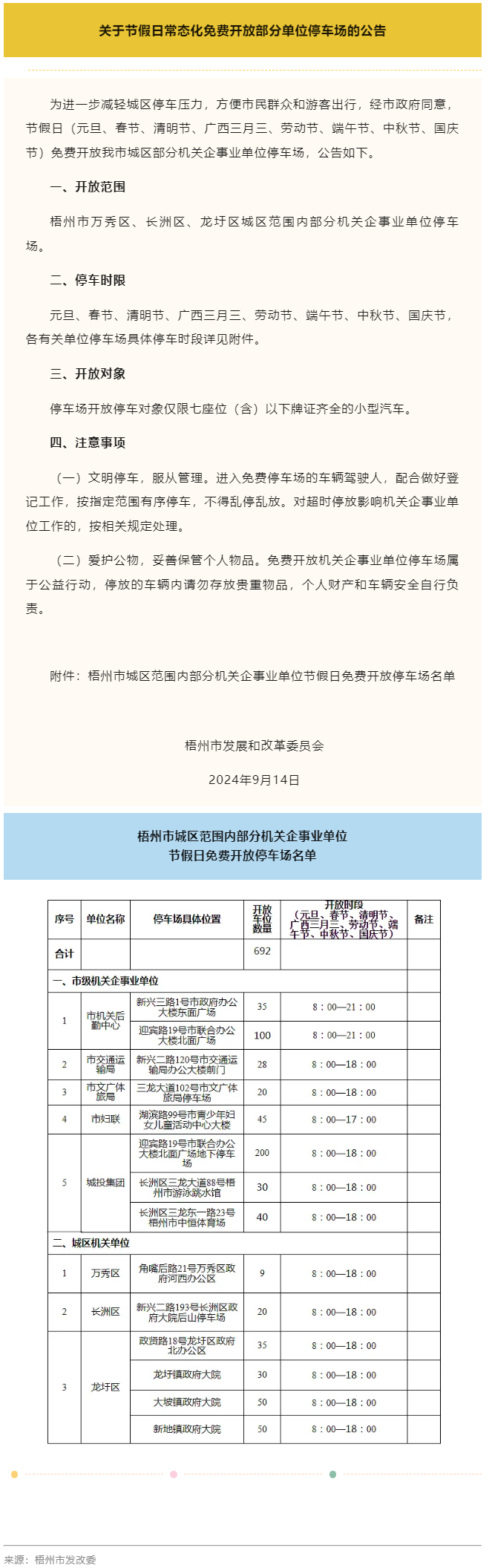 中秋節(jié)期間，梧州市城區(qū)這692個車位可免費停放.png