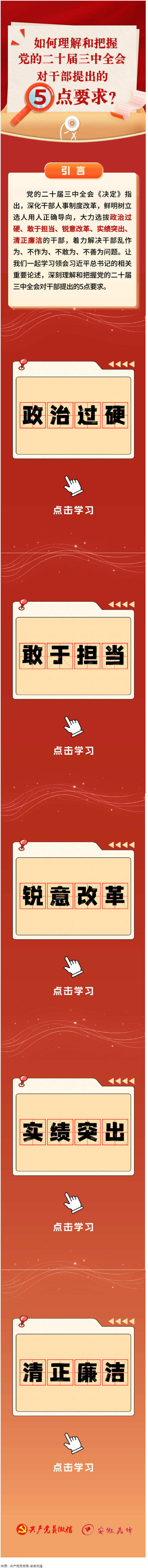 如何理解和把握三中全會(huì)對(duì)干部提出的5點(diǎn)要求？.png