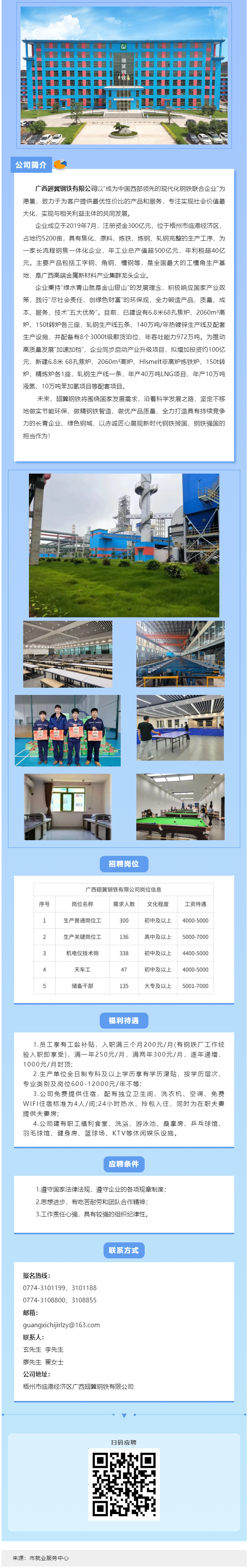 新年歸鄉(xiāng)，“薪”安梧城！翅冀鋼鐵二期崗位等您來(lái)！.png