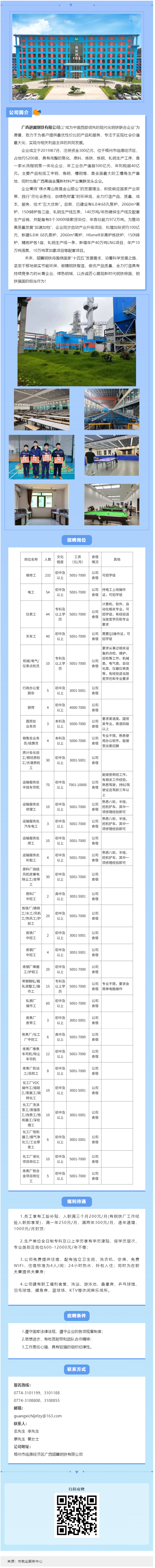 【樂(lè)業(yè)梧州 春風(fēng)行動(dòng)】廣西翅冀鋼鐵二期崗位就緒，等您來(lái)一展身手！.png