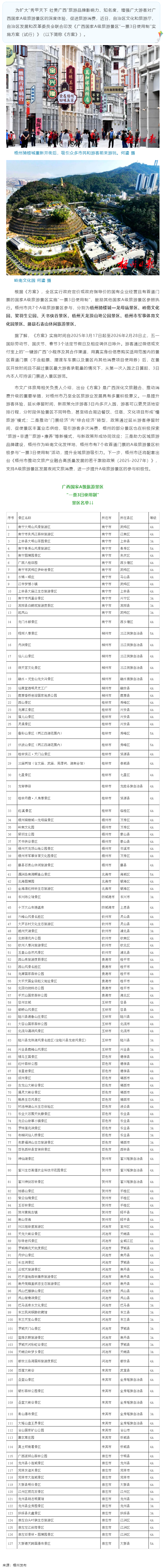 梧州市7個A級旅游景區(qū)參與“一票3日使用制”，附名單.png