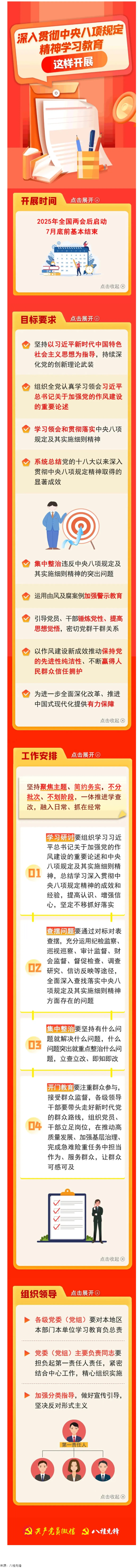 劃重點！深入貫徹中央八項規(guī)定精神學(xué)習(xí)教育這樣開展.png