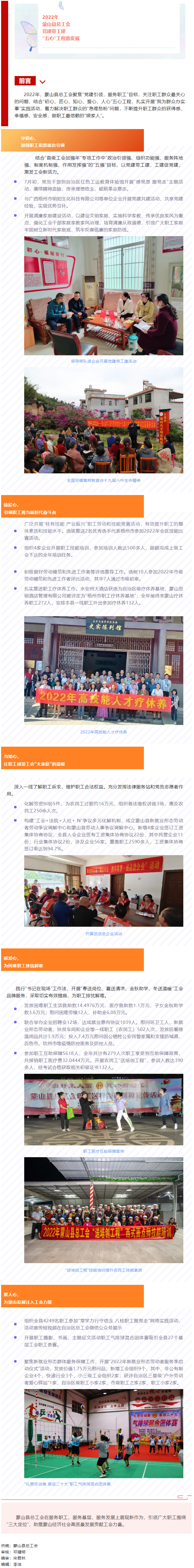 來看看！蒙山縣總工會黨建帶工建凝聚合力，“五心”工程助發(fā)展.png