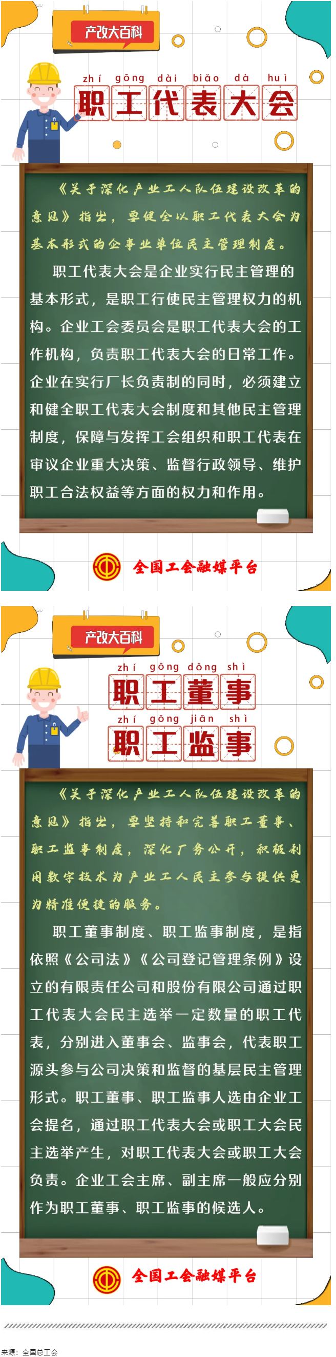 產(chǎn)改大百科｜什么是“職工代表大會”“職工董事、職工監(jiān)事”？.png