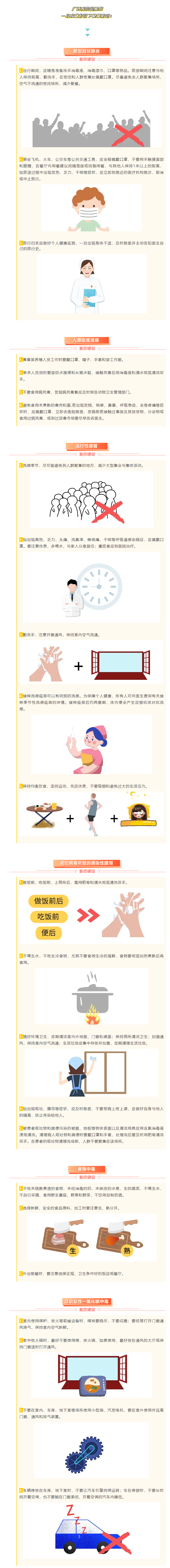 @我區(qū)職工，一月份要做好這些健康防范哦_.png