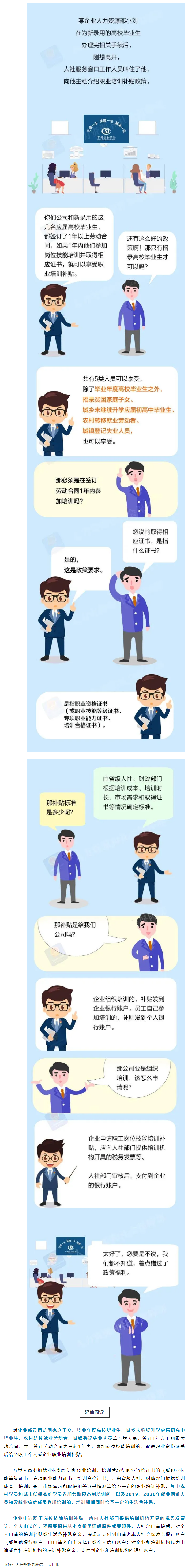 職場(chǎng) _ 這五類人員可領(lǐng)取職業(yè)培訓(xùn)補(bǔ)貼，千萬(wàn)別錯(cuò)過(guò).png