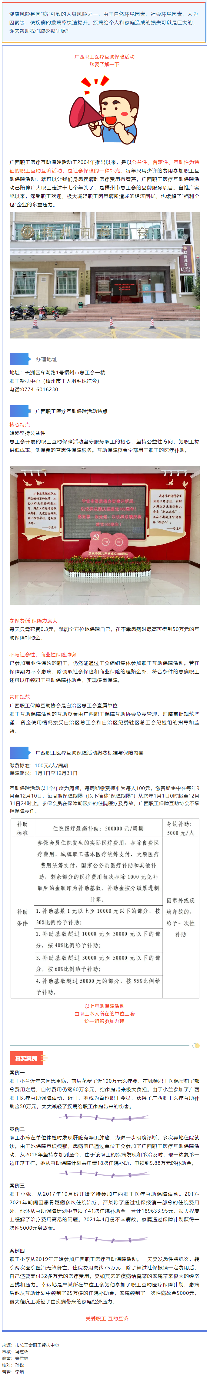 @全市工會(huì)會(huì)員 生病了，有它為您保駕護(hù)航.png