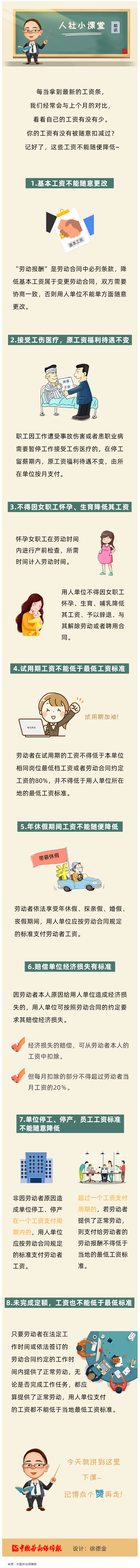注意，這些工資不能隨便降低！.png