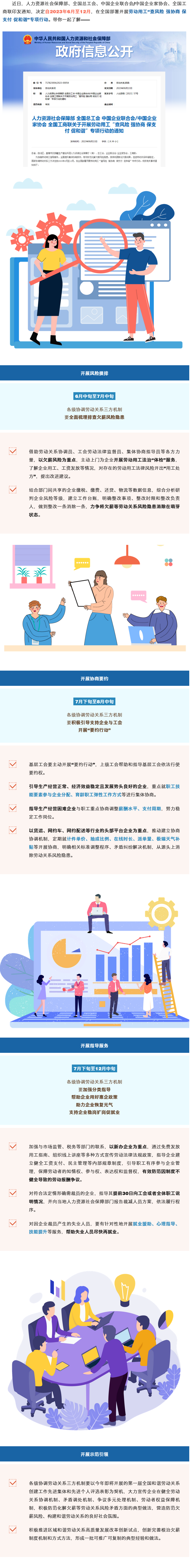 Screenshot 2023-06-26 at 00-09-52 勞動用工“查風險 強協(xié)商 保支付 促和諧”專項行動來