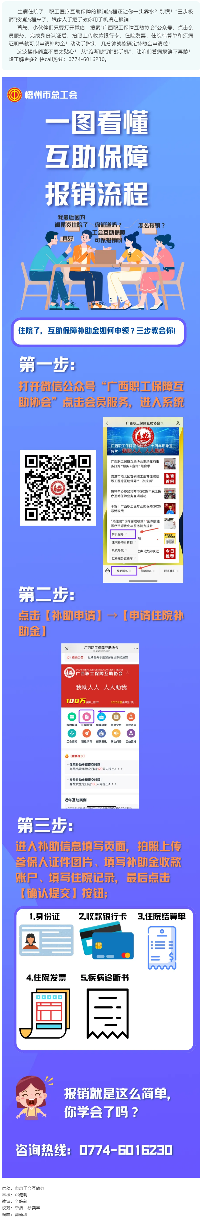 互助保障“三步極簡”報銷流程，你學(xué)會了嗎？.png