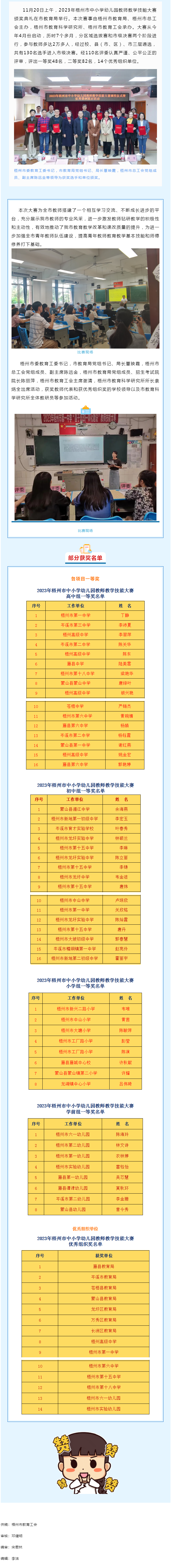 2023年梧州市中小學幼兒園教師教學技能大賽圓滿收官.png