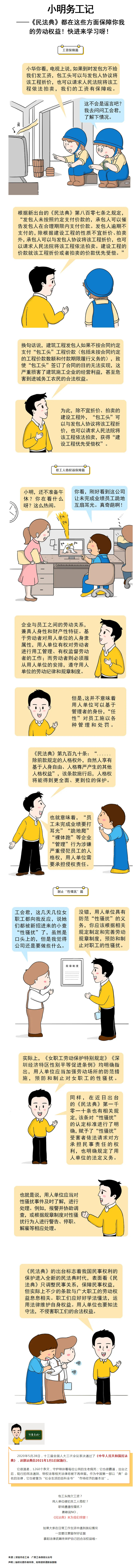 小明務(wù)工記——《民法典》這樣保障勞動(dòng)者權(quán)益！.jpg
