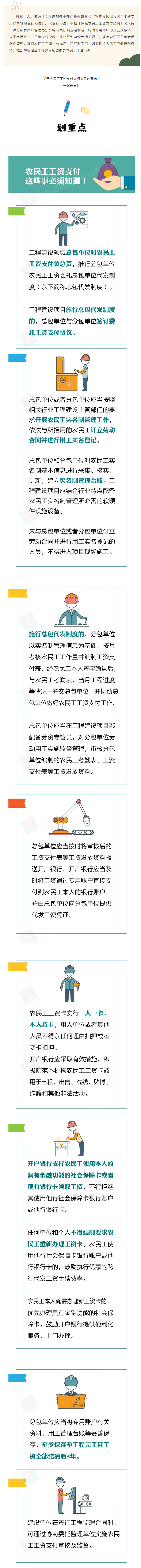 農(nóng)民工工資支付，這些事必須知道！.png