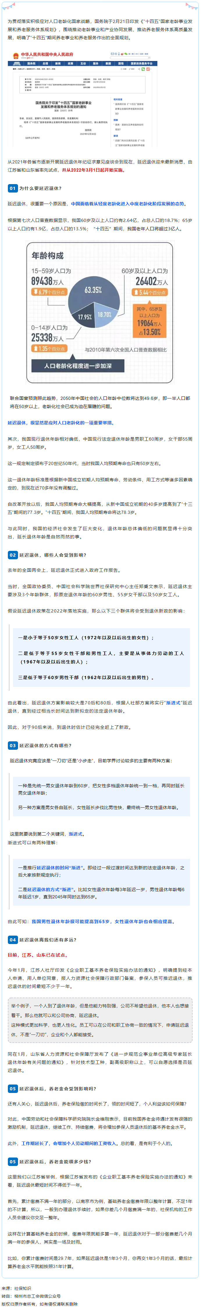 延遲退休真的來(lái)了！已有兩省率先試點(diǎn)！.png