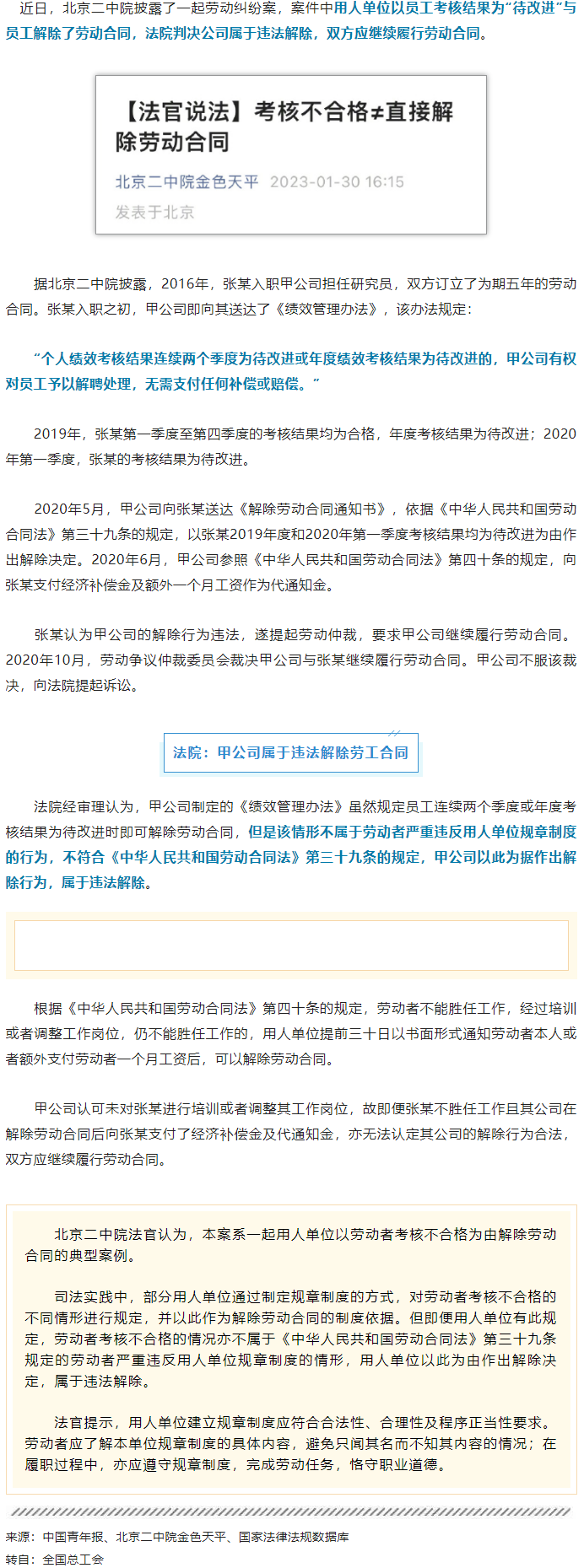 【微課堂】員工考核不合格被解除勞動(dòng)合同，法院：違法！.png