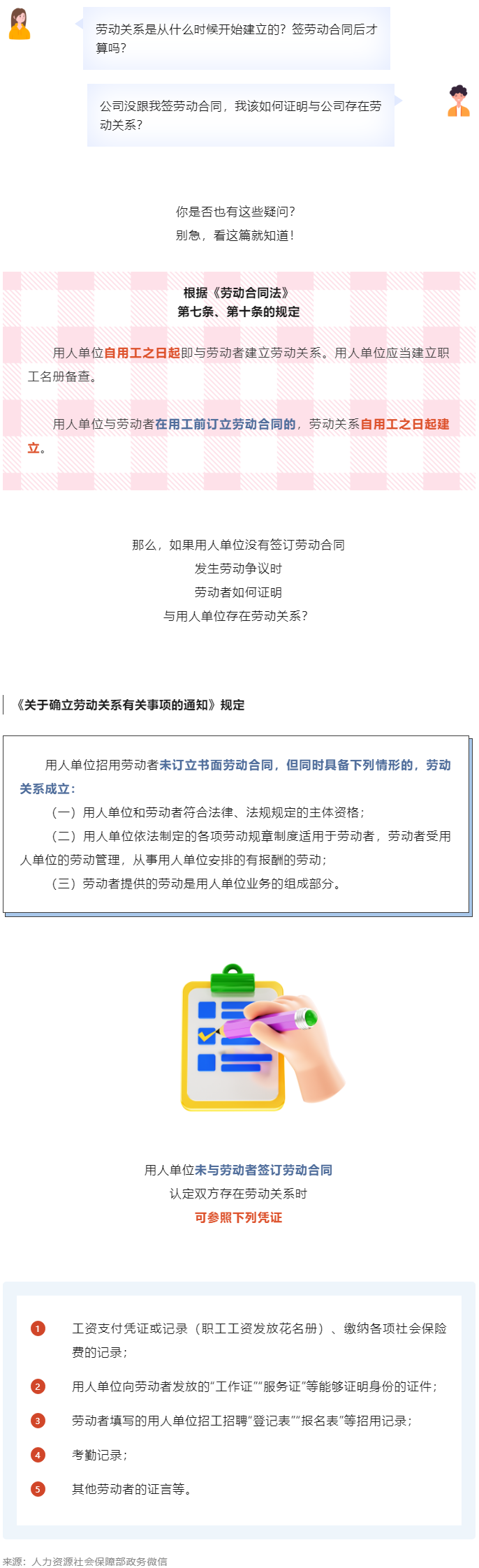 【微課堂】勞動(dòng)關(guān)系從什么時(shí)候開(kāi)始建立？.png