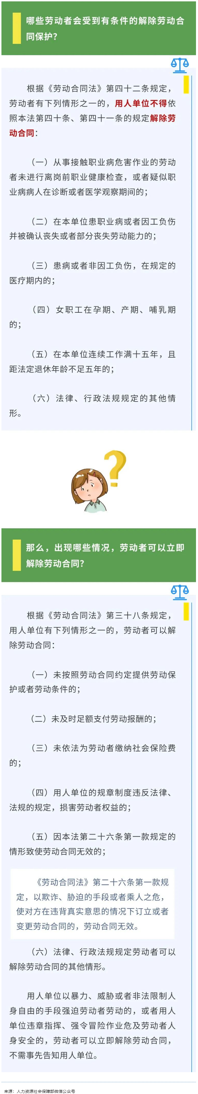 【微課堂】哪些勞動(dòng)者受有條件的解除勞動(dòng)合同保護(hù)？.png