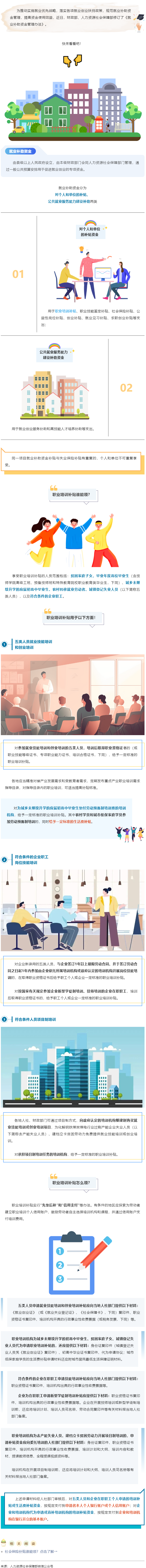 職業(yè)培訓(xùn)補(bǔ)貼誰(shuí)能領(lǐng)？速速了解→.png