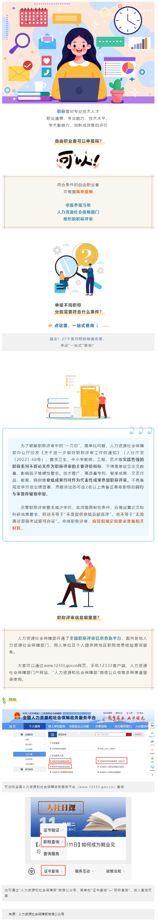 自由職業(yè)者怎么評職稱？.png