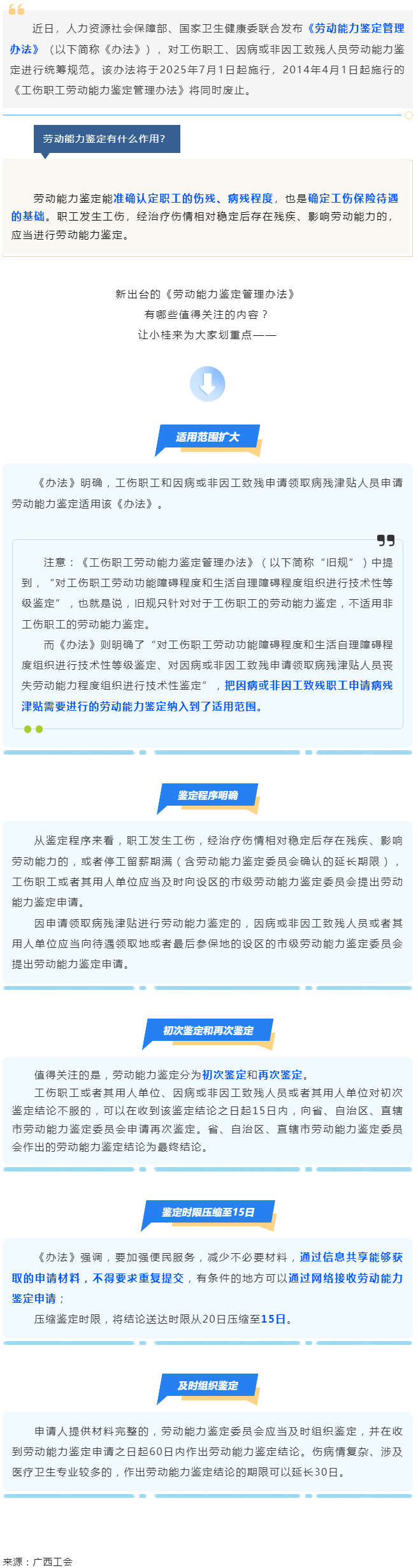 勞動(dòng)能力鑒定，將有新變化！.png