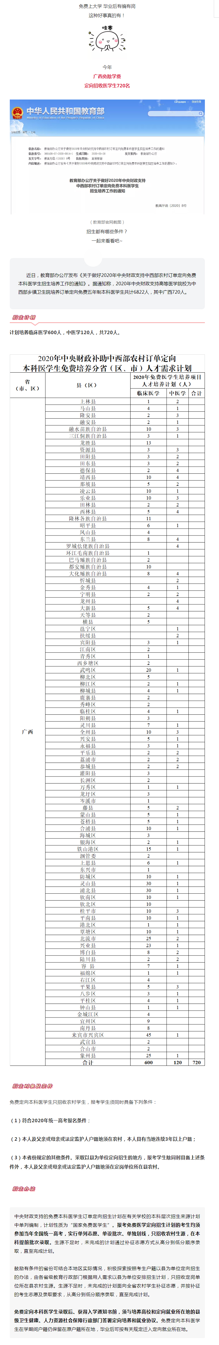 關注！今年廣西定向招收醫(yī)學生720人，免費上大學，畢業(yè)后有編有崗！.jpg