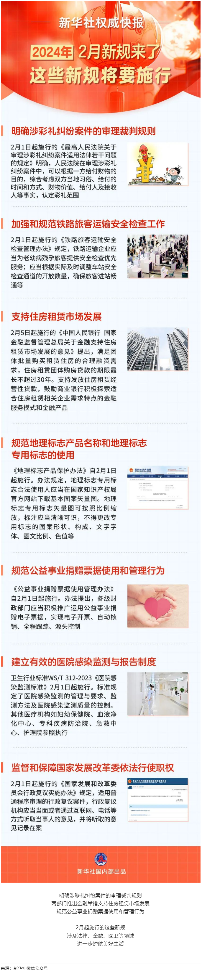 2月起，這些新規(guī)將要施行！.png
