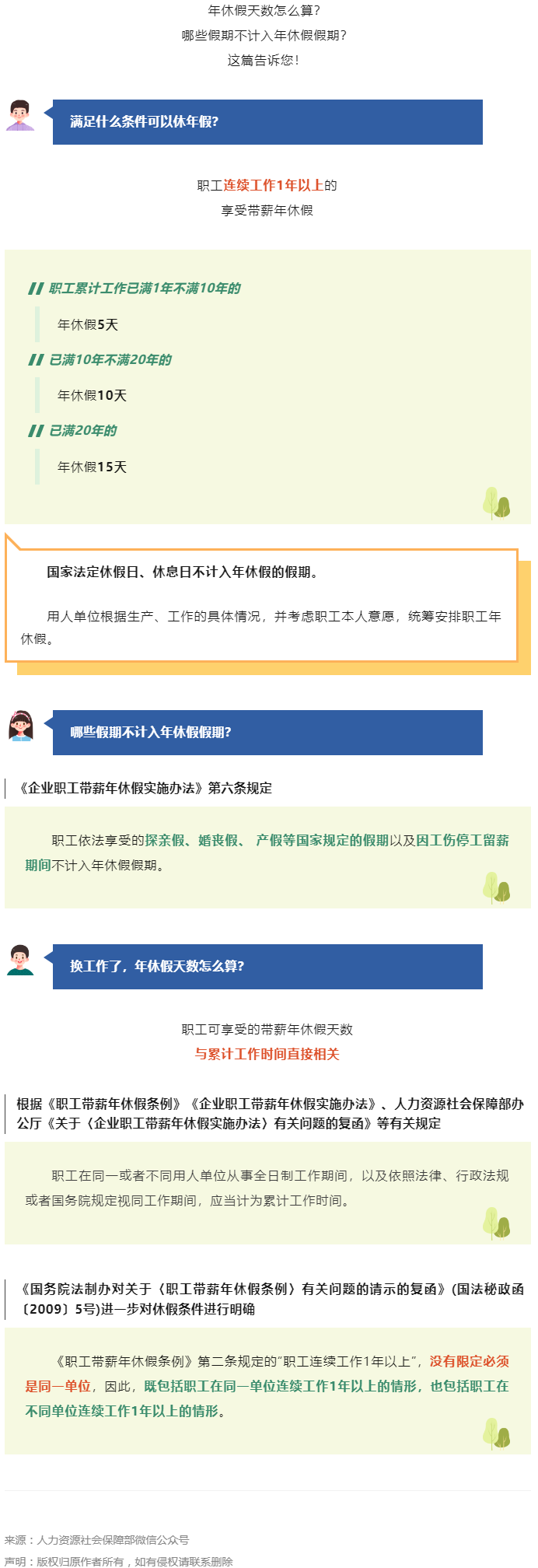 敲黑板！哪些假期不計(jì)入年休假假期？.png