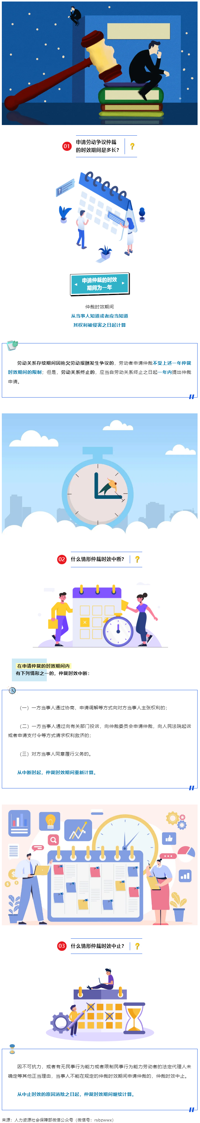 申請(qǐng)勞動(dòng)爭(zhēng)議仲裁的時(shí)效是多長(zhǎng)？.png